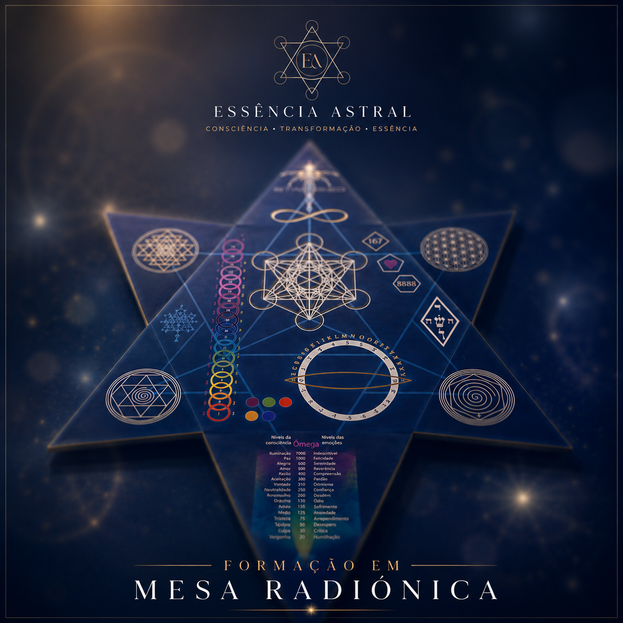 Mesa Radiónica 5D com geometria sagrada, formação Essência Astral